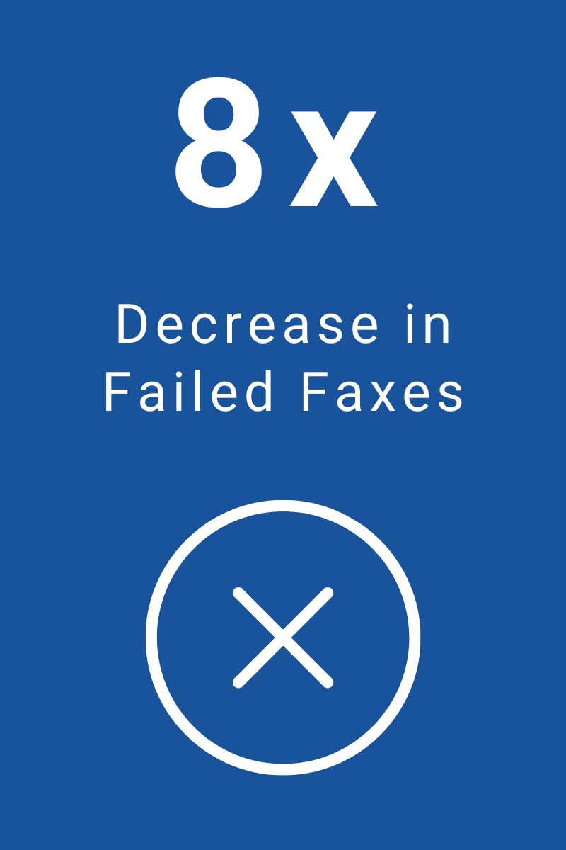 Epic Decrease in Failed Faxes