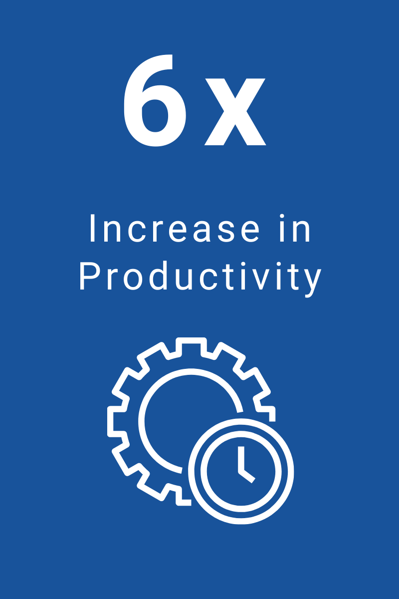 Epic increase in productivity